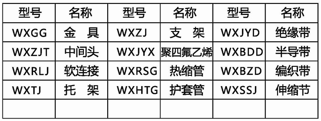 铜管母线