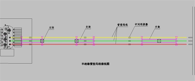 管型母线