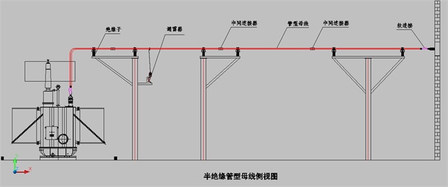 管型母线