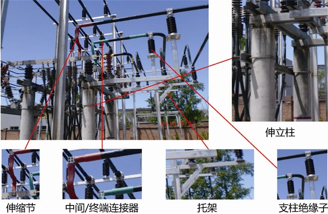 管型母线