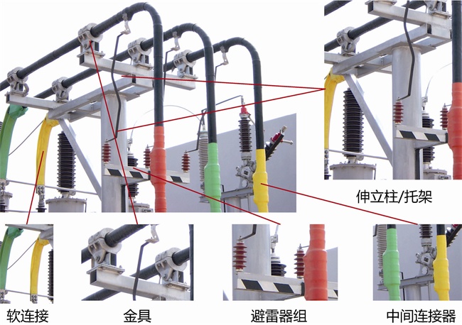 管型母线