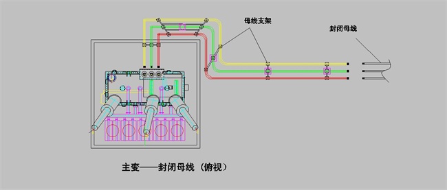 管型母线