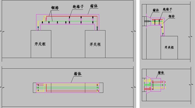管型母线